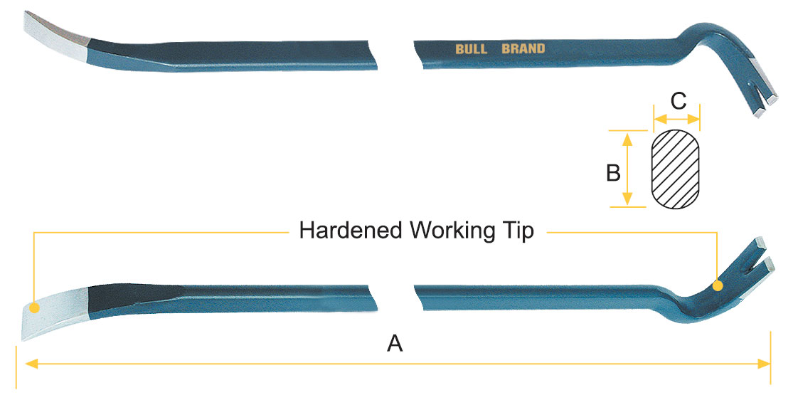 Picture loading failed